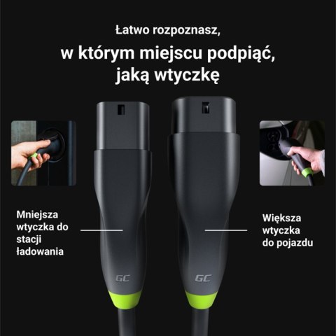 Green Cell - Kabel GC Snap Typ 2 do ładowania EV 11kW 7m 16A do Tesla Model Y / 3 / S / X, Kia EV6, VW ID.4 / ID.5, BMW i4 / iX,