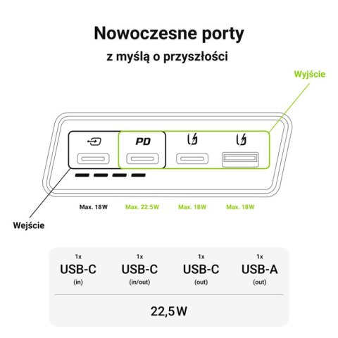 Green Cell PowerPlay20s - Power Bank 20000 mAh z szybkim ładowaniem USB-A QuickCharge 3.0 oraz 2x USB-C Power Delivery 22.5W (bi