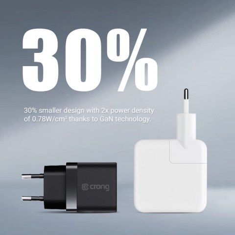 Crong Ultra Compact GaN - Ładowarka sieciowa 2x USB-C 35W PD 3.0 z PPS (biały)