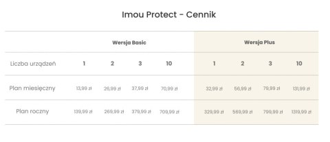 Czujnik gazu Imou IOT-ZGA1-EU IMOU