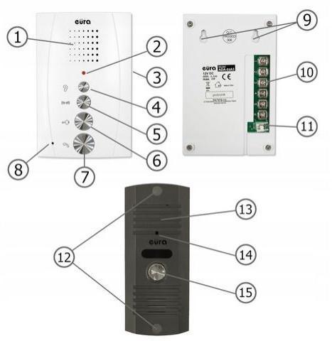 DOMOFON ''EURA'' ADP-51A3 ''DIFESA'' - 1-rodzinny, 2 unifony, interkom, grafit EURA