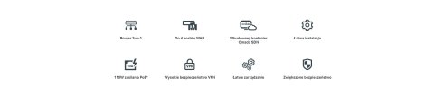 TP-LINK TL-ER7212PC VPN Omada TP-LINK TP-LINK TL-ER7212PC VPN Omada TP-LINK