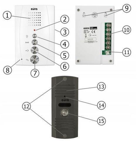 DOMOFON ''EURA'' ADP-51A3 ''DIFESA'' - 1-rodzinny, 2 unifony, interkom, biały EURA