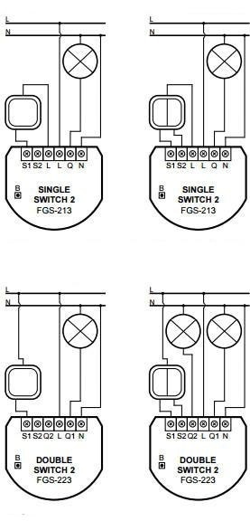 Moduł przekaźnikowy Single Switch 2 FIBARO FGS-213 FIBARO