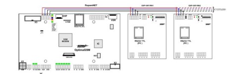 ROPAM EKSPANDER WYJŚĆ EXP-O8T-RN ROPAM