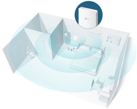 AP TP-LINK EAP235-Wall TP-LINK