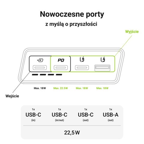 Green Cell PowerPlay20s - Power Bank 20000 mAh z szybkim ładowaniem USB-A QuickCharge 3.0 oraz 2x USB-C Power Delivery 22.5W (cz