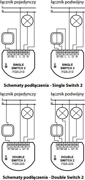 Moduł przekaźnikowy Double Switch 2 FIBARO FGS-223 FIBARO