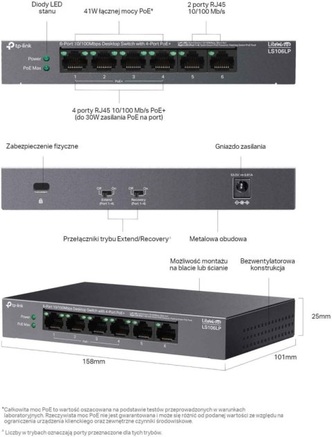 SWITCH TP-LINK LS106LP TP-LINK