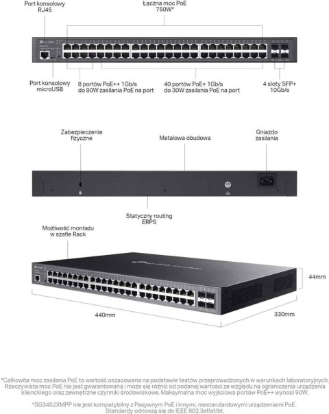 SWITCH TP-LINK TL-SG3452XMPP TP-LINK