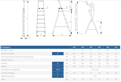 DRABINA ALUMINIOWA WOLNOSTOJĄCA 228CM 6 STOPNI + PODEST