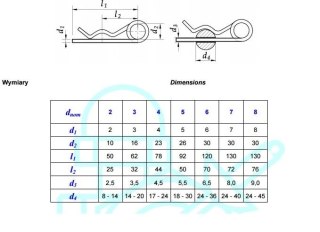 ZAWLECZKA PODWÓJNA AN76 4*100MM