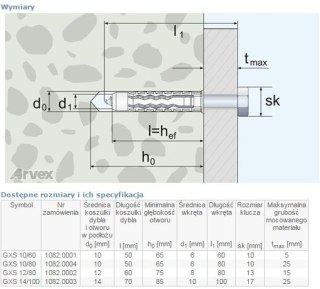 DYBEL UNIVERSALNY WKRĘT ŁEB SZEŚCIOKĄTNY GXS 12/80MM