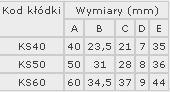 KŁÓDKA ŻELIWNA, ZASUWKOWA KS50 3 KLUCZE