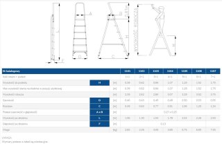 DRABINA ALUMINIOWA WOLNOSTOJĄCA 130CM 2 STOPNIE + PODEST