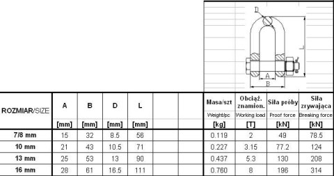 SZEKLA ŁAŃCUCHOWA GM049-G8 16MM OBCIĄŻENIE 8T