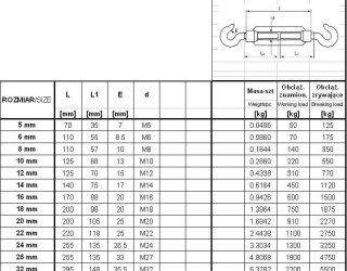 ŚRUBA RZYMSKA HAK+HAK 6*110MM