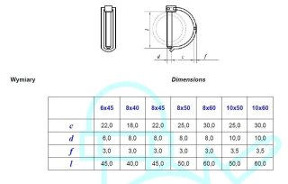 PRZETYCZKA DO RUR 10*70MM AN 72