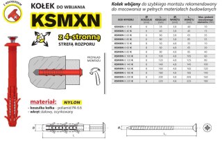 KOŁEK SZYBKI MONTAŻ Z KOŁNIERZEM KSMXN 6*35MM