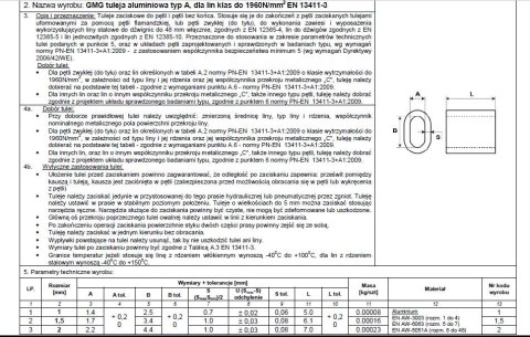 TULEJA ZACISKOWA ALUMINIOWA DO LIN 1.5MM