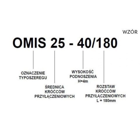 POMPA OBIEGOWA C.O. OMIS 25-60/180