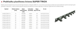 PODKŁADKA PLASTIKOWA LINIOWA SUPER TRICK 30 2000MM DRUPAK