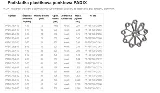 PODKŁADKA PLASTIKOWA PUNKTOWA PADIX 25/4-12 RING