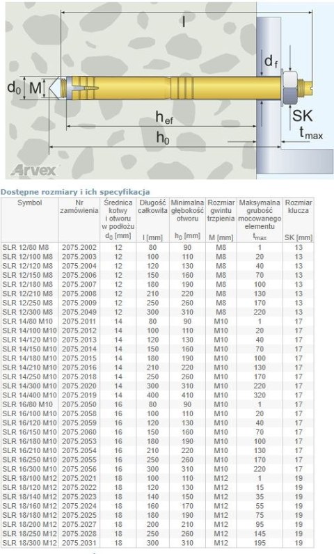 KOŁEK STALOWY 16*120/M10 2075.2059