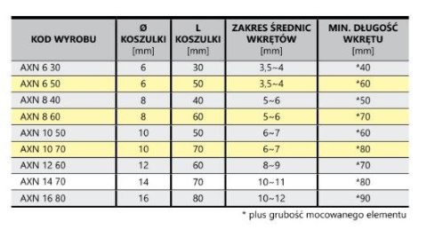 KOSZULKA ASF AXN 10*50/T (200)