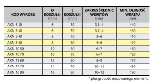 KOSZULKA ASF AXN 8*40/T (200)