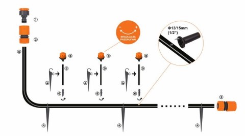 ZESTAW NAWADNIAJĄCY 10M 180ST
