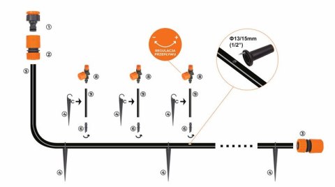 ZESTAW NAWADNIAJĄCY 10M 360ST