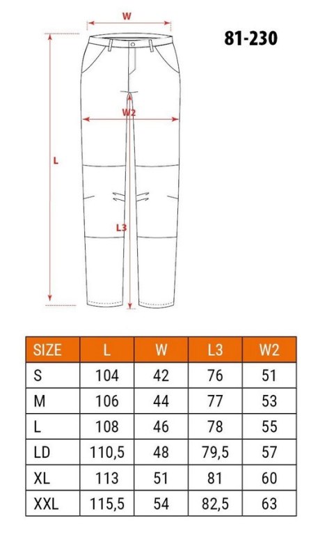 SPODNIE ROBOCZE HD ODPINANE KIESZENIE I NOGAWKI ROZMIAR XL