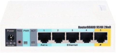 MIKROTIK ROUTERBOARD RB951Ui-2HnD MIKROTIK