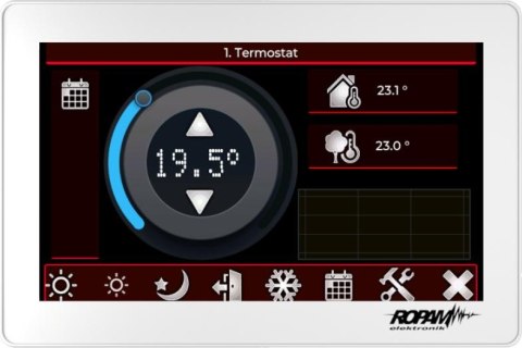 ROPAM PANEL DOTYKOWY 7" TPR-7W ROPAM