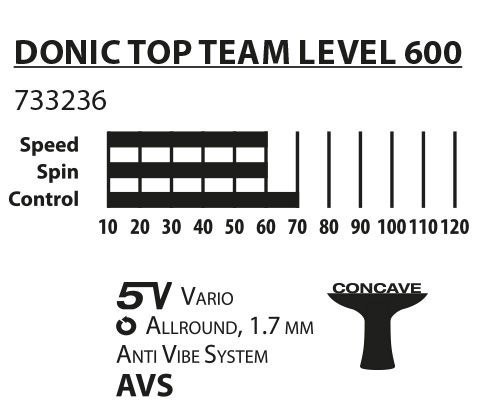 Rakietka do Tenisa Stołowego DONIC TOP TEAM 600