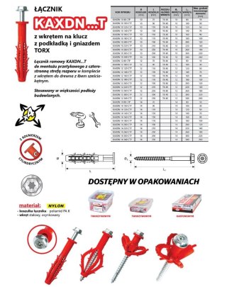 KOŁEK RAMOWY WSZECHSTRONNY KAXDN 12*140MM NYLON