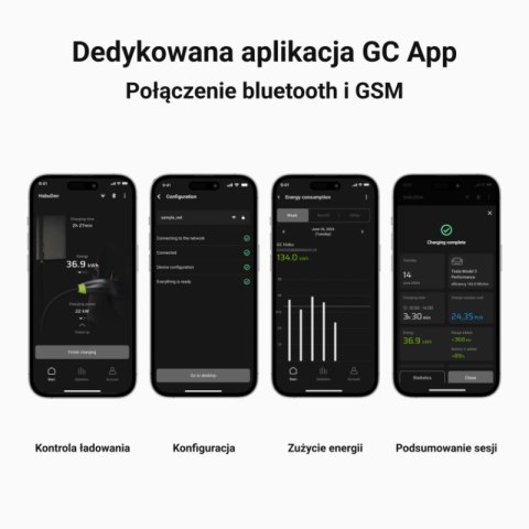 Green Cell - Ładowarka HabuDen Wallbox 22kW 32A 5m Typ 2 do ładowania pojazdów elektrycznych EV z aplikacją GC Bluetooth WiFi NF