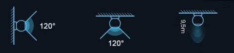 OXT Czujnik radar obecności jasności 230V WiFi TUYA T150 OXT
