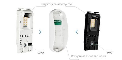 SATEL DUALNA CZUJKA RUCHU PIR+MW SLIM-DUAL-PRO