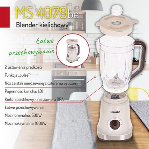 Blender kielichowy