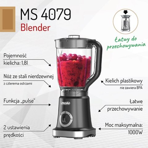 Blender kielichowy