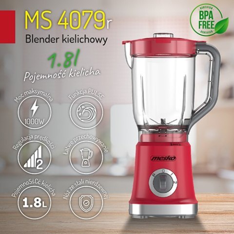 Blender kielichowy