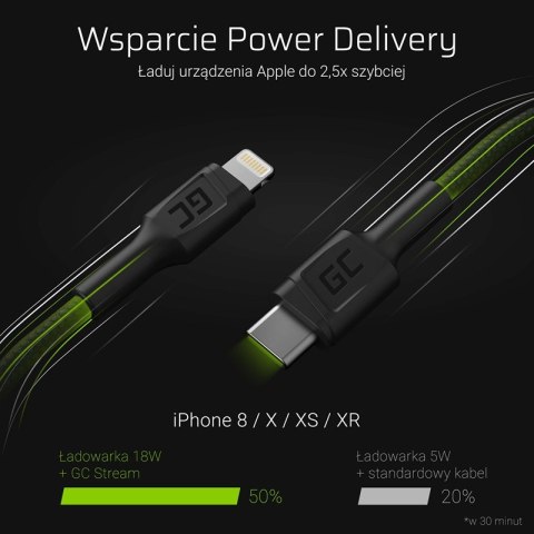 Green Cell Power Stream - Kabel Przewód USB-C - Lightning 100 cm ze wsparciem Power Delivery (Apple certyfikat MFi Certified)