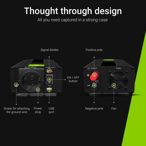 Green Cell - Przetwornica napięcia Inwerter 12V na 230V 1000W/2000W Modyfikowana sinusoida