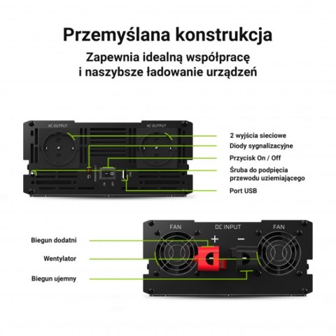 Green Cell - Przetwornica napięcia Inwerter Green Cell® 12V na 230V 2000W/4000W Czysta sinusoida